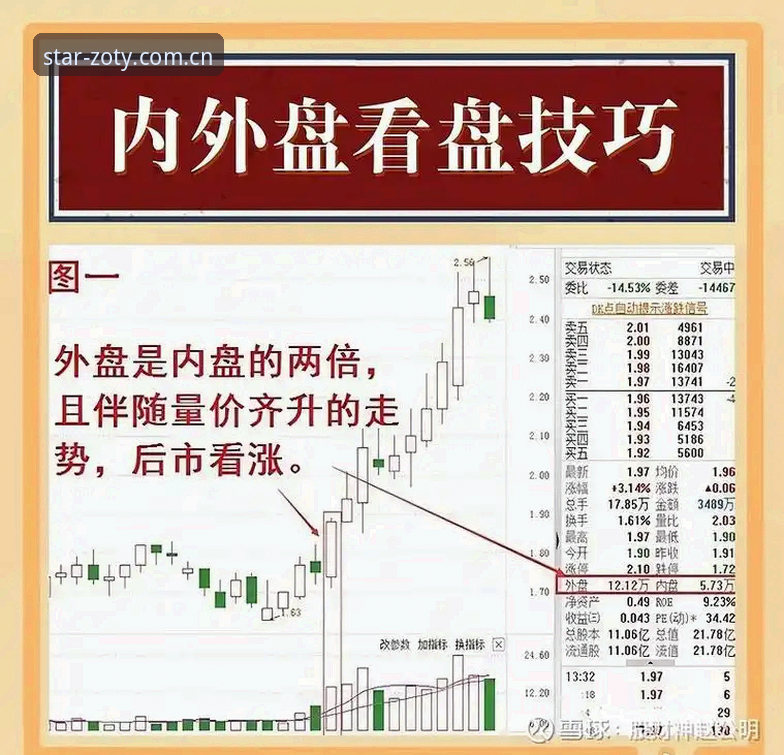 从安装到看盘，中欧体育平台CN启点版资深用户聊聊真实体验与实操细节